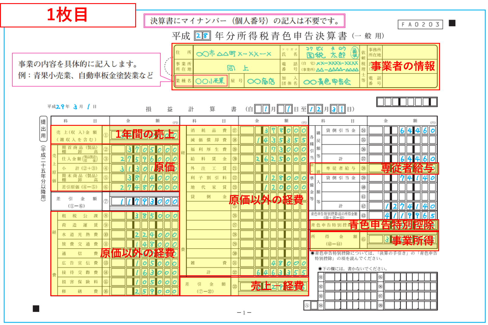 青色申告決算書とは 書き方 見本 ダウンロードリンク 個人事業主の教科書