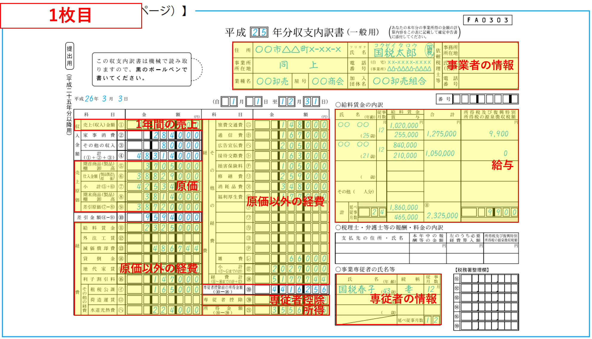 表 収支 内訳 添付書類も電子的に提出できますか。