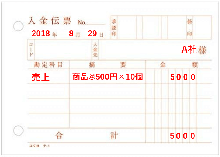 入金伝票の書き方