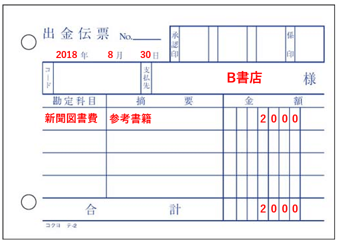 出金伝票の書き方