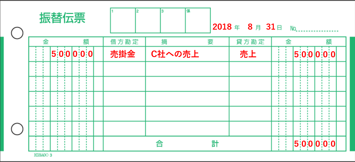 振替伝票の書き方